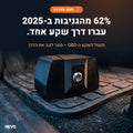 NEVO Lock – מנעול לשקע ה-OBD נגד גניבת רכב